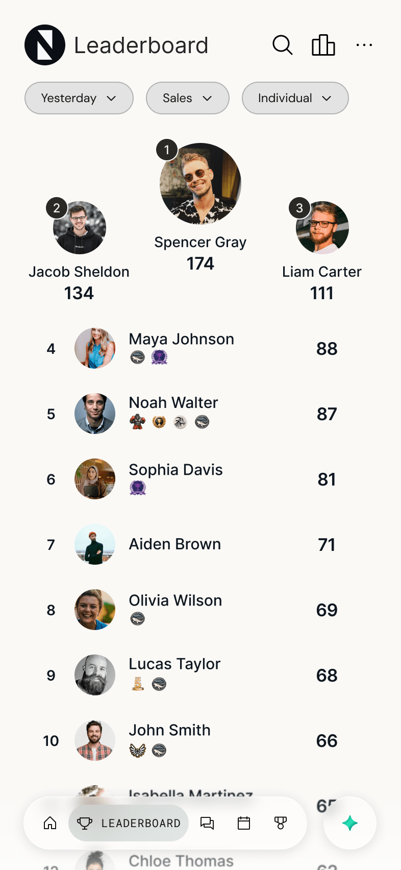 Leaderboards